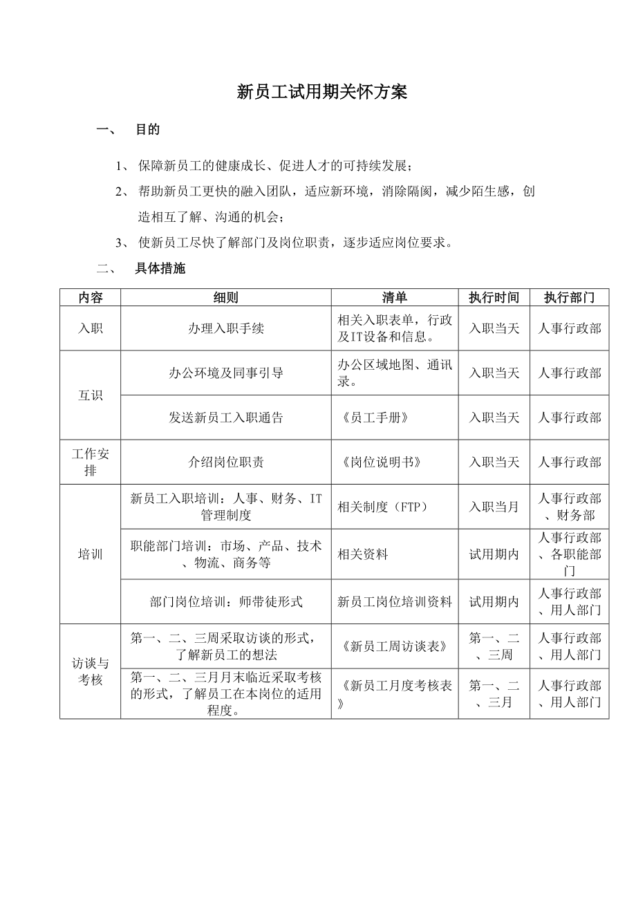 新员工试用期关怀方案_第1页