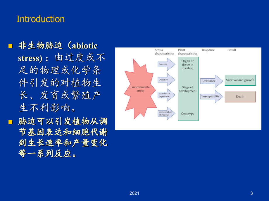 植物生理学11.第十章-植物对生物和非生物胁迫的反应PPT课件_第3页