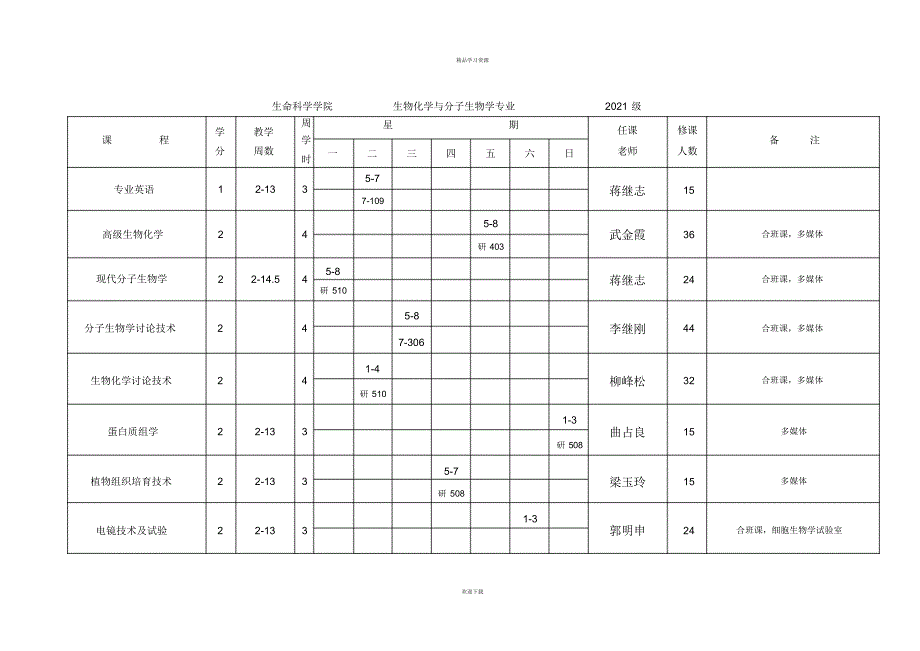 2022年河北大学硕士研究生-学第一学期课表_第3页