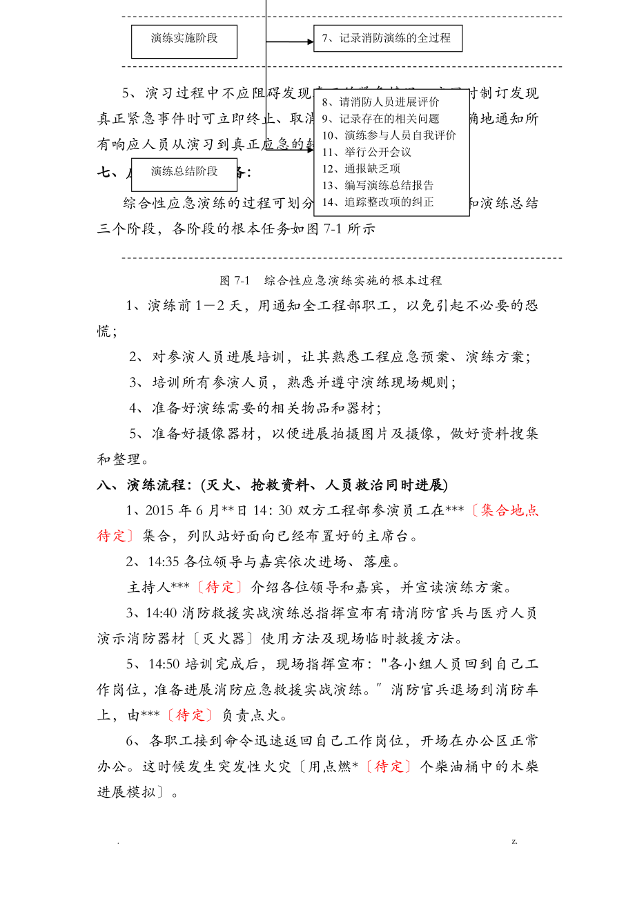 消防救援应急实战演练方案_第4页