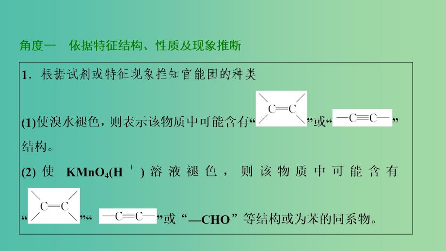 高考化学大一轮复习热点突破12有机综合推断题突破策略考点探究_第3页