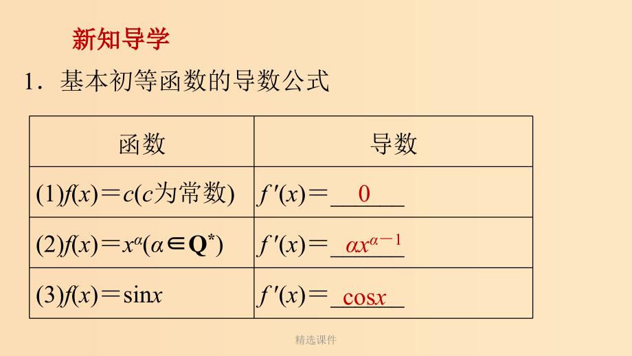 高中数学 第一章 导数及其应用 1.2.2 基本初等函数的导数公式及导数的运算法则2 新人教A版选修_第4页