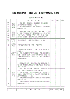 专职舞蹈老师工作评估指标