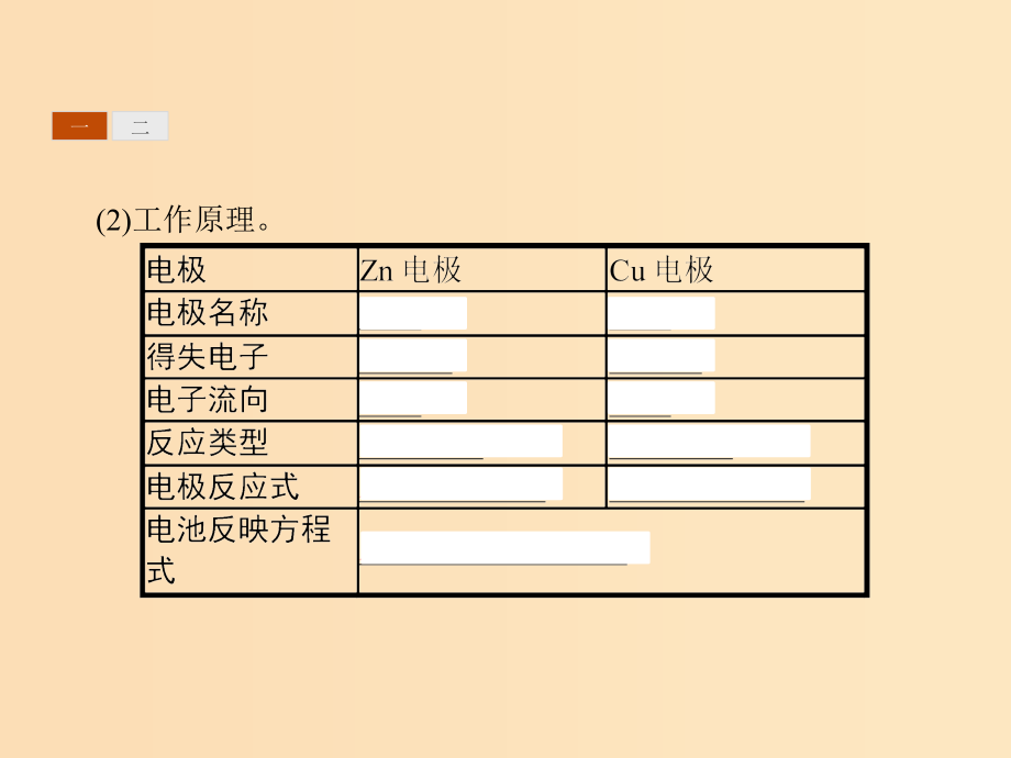 高中化学第四章电化学基础4.1原电池新人教版选修_第4页