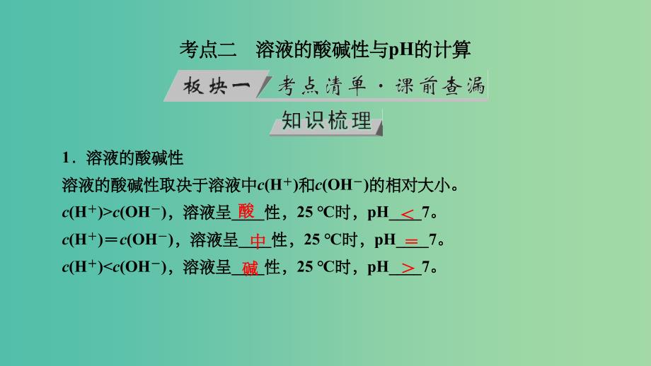 高考化学大一轮复习第32讲水的电离和溶液的酸碱性考点2溶液的酸碱性与pH的计算优盐件_第3页