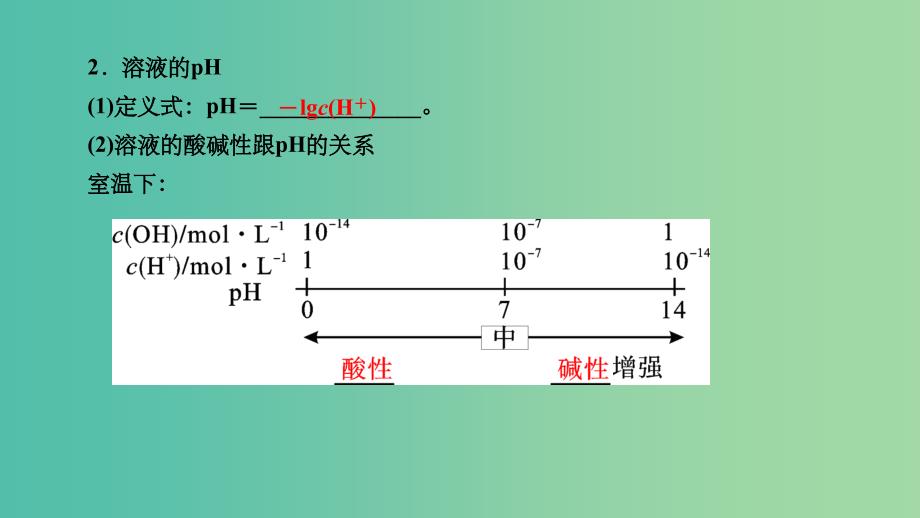 高考化学大一轮复习第32讲水的电离和溶液的酸碱性考点2溶液的酸碱性与pH的计算优盐件_第4页