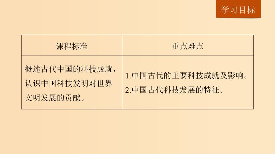 高中历史第一单元中国古代的思想与科技第6课中国古代的科学技术岳麓版必修3_第2页