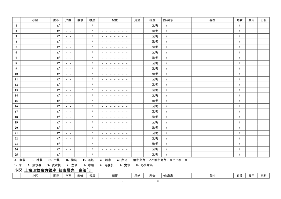 租房房源模板_第2页