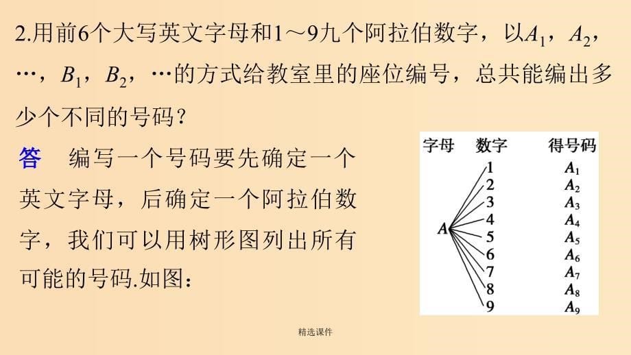 高中数学第1章计数原理1.1基本计数原理一新人教B版选修2_第5页