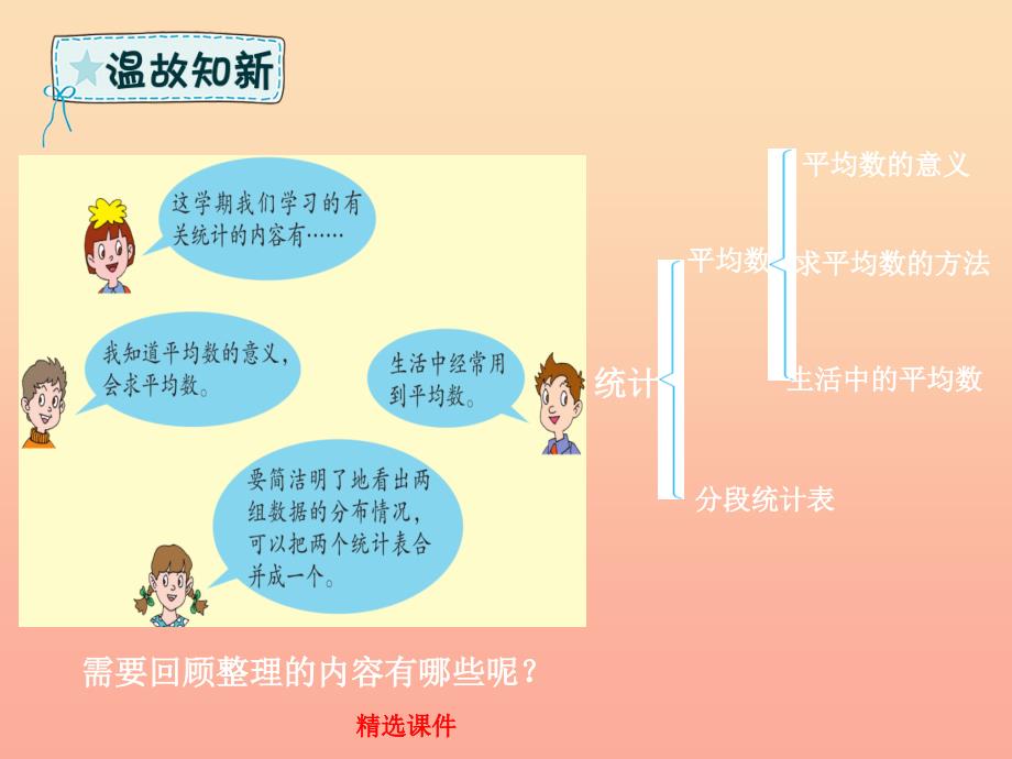 四年级数学下册 回顾整理 统计 青岛版六三制_第2页