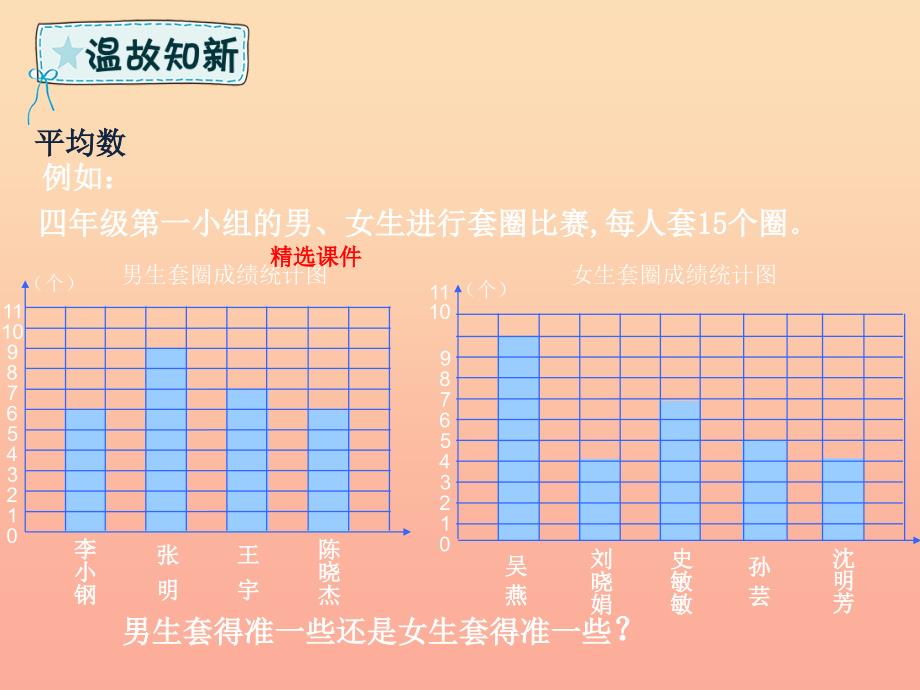 四年级数学下册 回顾整理 统计 青岛版六三制_第3页