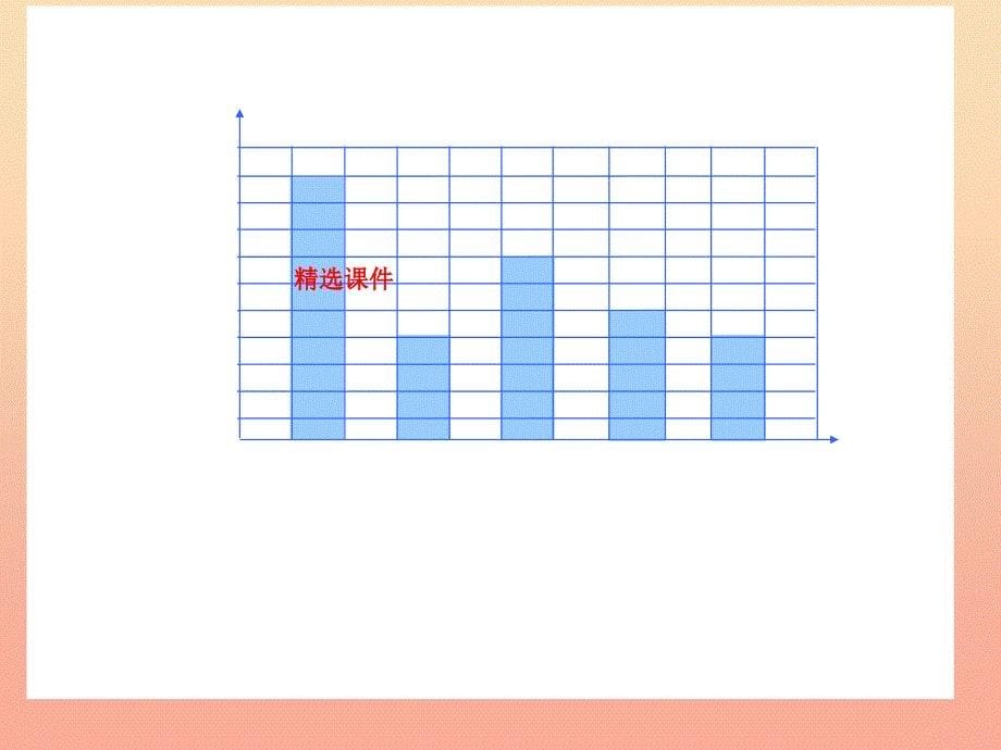 四年级数学下册 回顾整理 统计 青岛版六三制_第5页