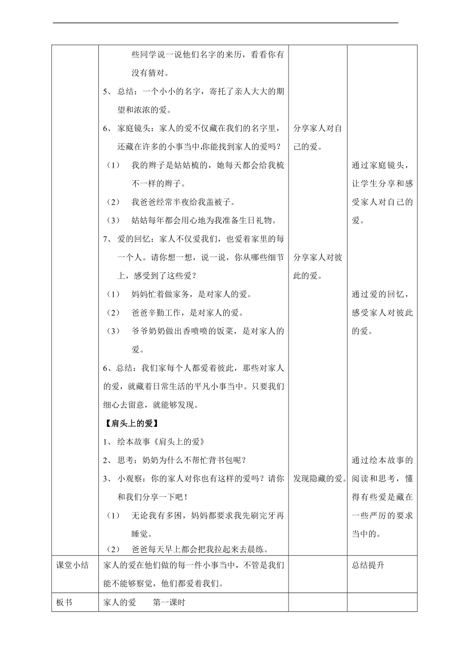 统编版一年级道德与法治下册第10课《家人的爱》精品教案_第2页