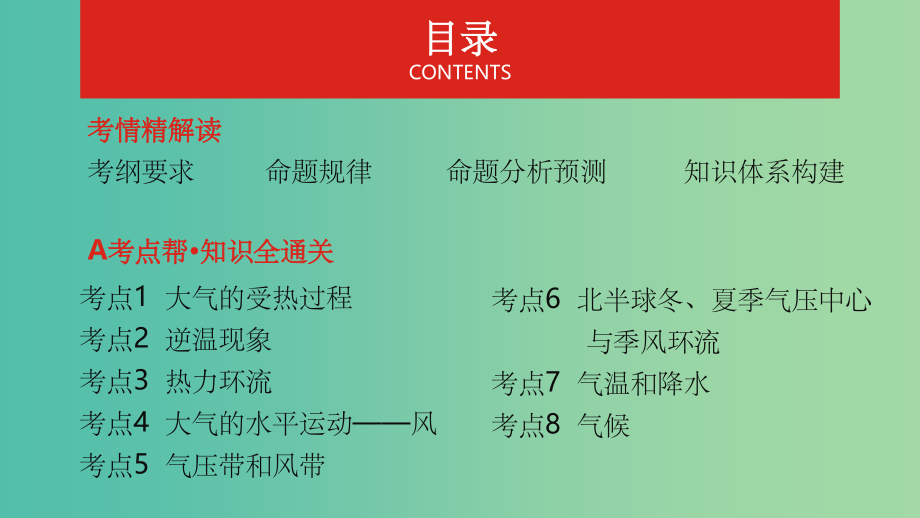 高考地理一轮复习第三单元地球上的大气专题一大气的运动与气压带和风带_第2页