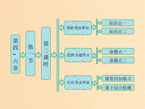 高中生物第四章生物的变异第一节第二课时染色体畸变浙科版必修2