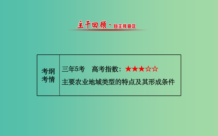 高考地理一轮专题复习 人文地理 3.2以种植业为主的农业地域类型_第2页