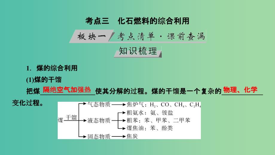 高考化学大一轮复习第36讲认识有机化合物--主要的烃考点3化石燃料的综合利用优盐件_第3页