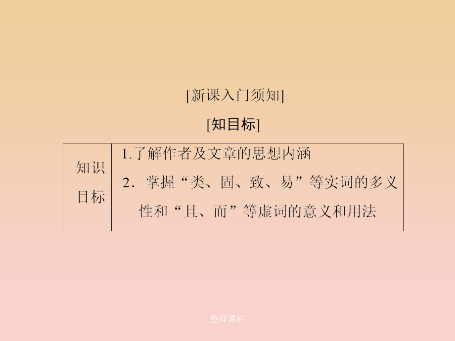 高中语文第六单元文无定格贵在鲜活第二十课种树郭橐驼传新人教版选修中国古代诗歌散文欣赏_第2页