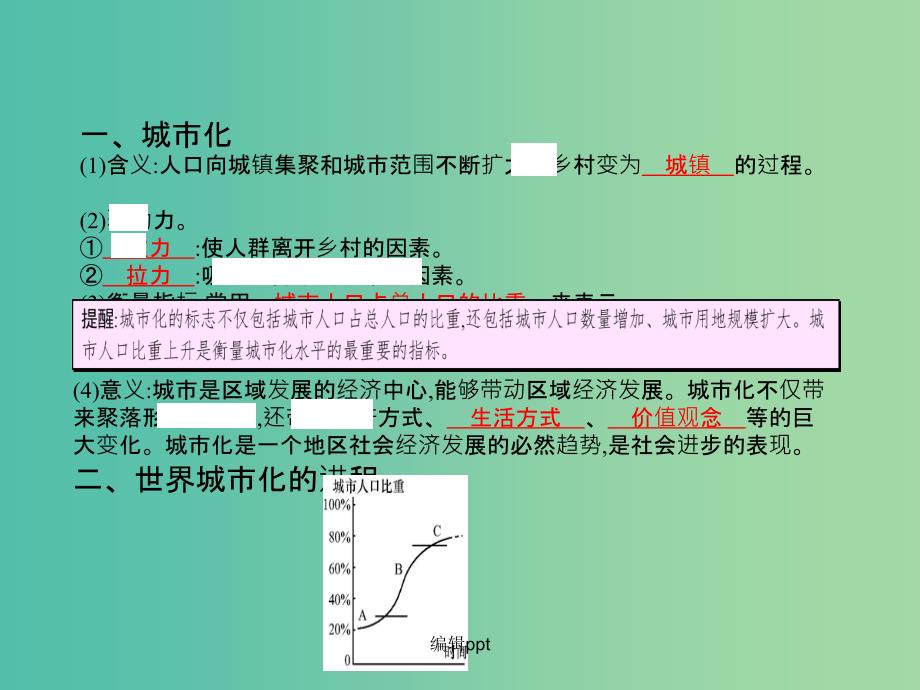 高考地理一轮总复习 第七章 城市与城市化 第二节 城市化_第3页