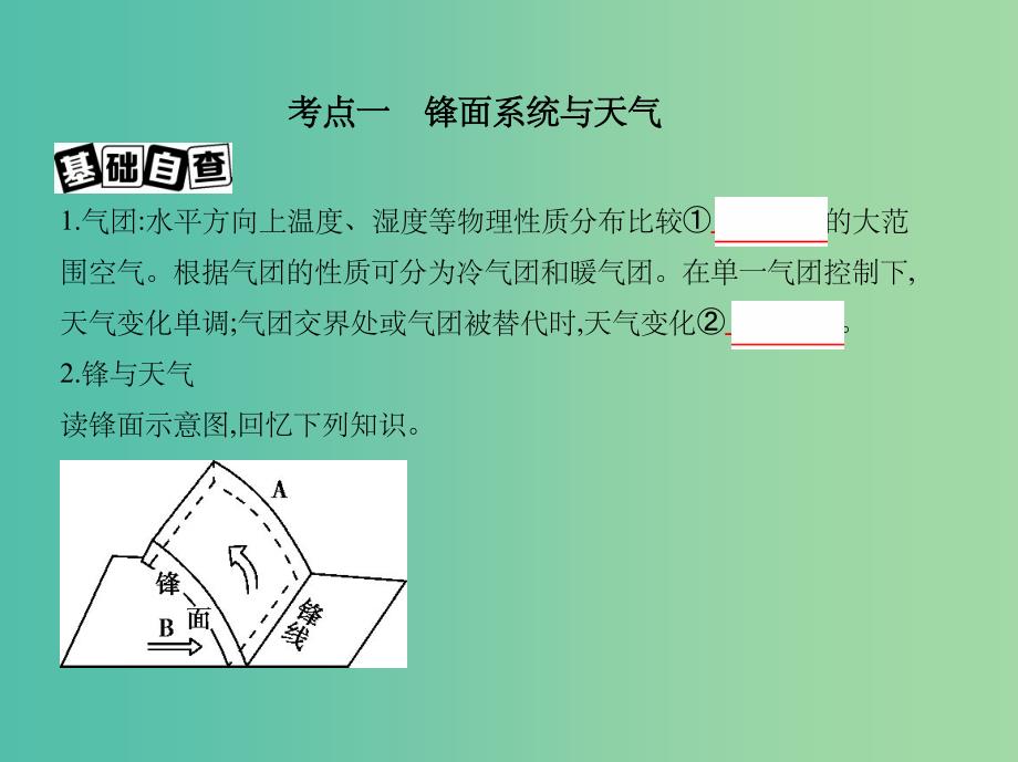 高考地理一轮复习第二部分自然地理第四单元地球上的大气第三讲天气及天气系统_第3页