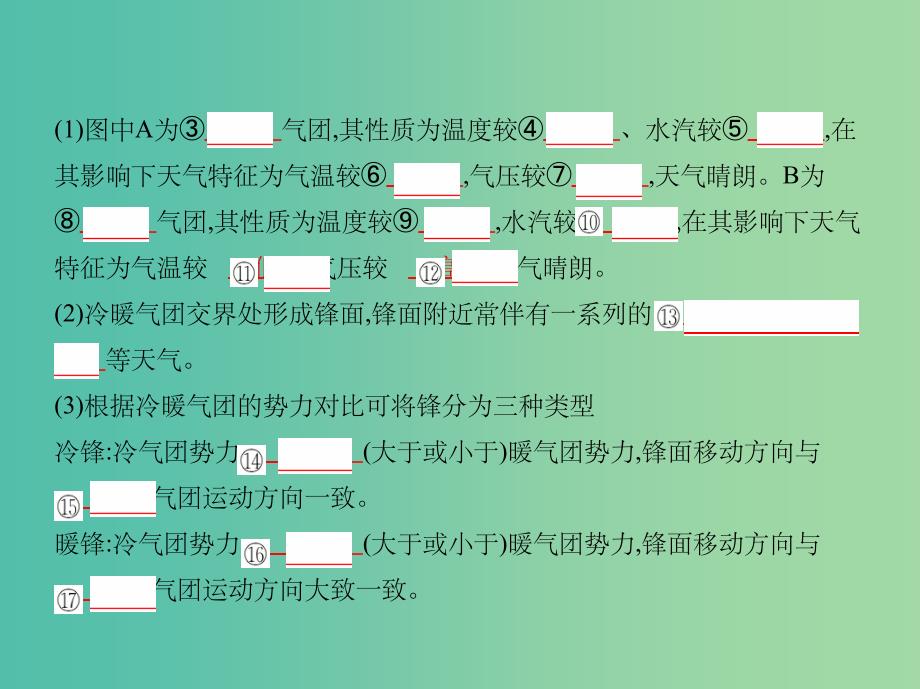 高考地理一轮复习第二部分自然地理第四单元地球上的大气第三讲天气及天气系统_第4页