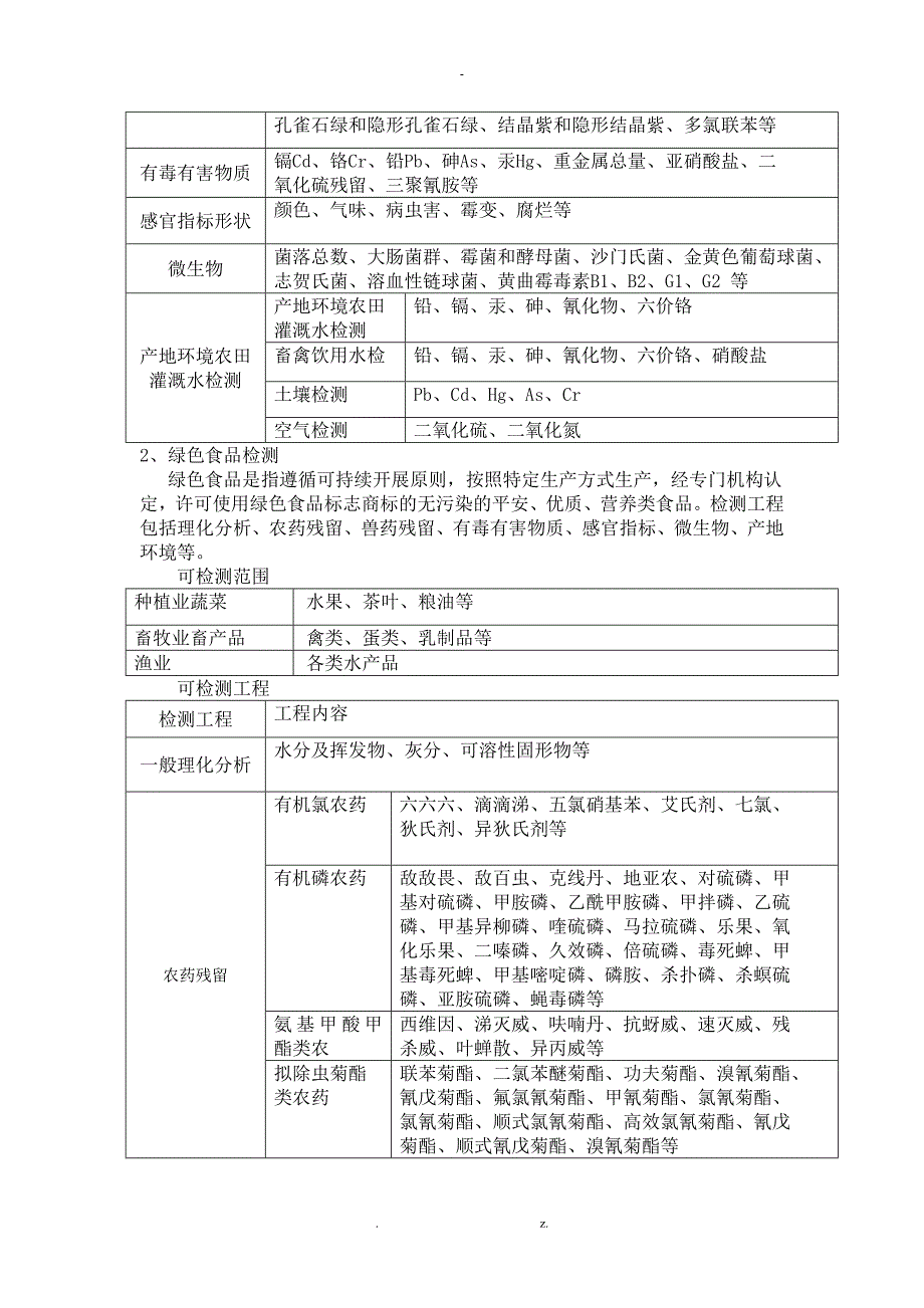 检测服务介绍_第2页