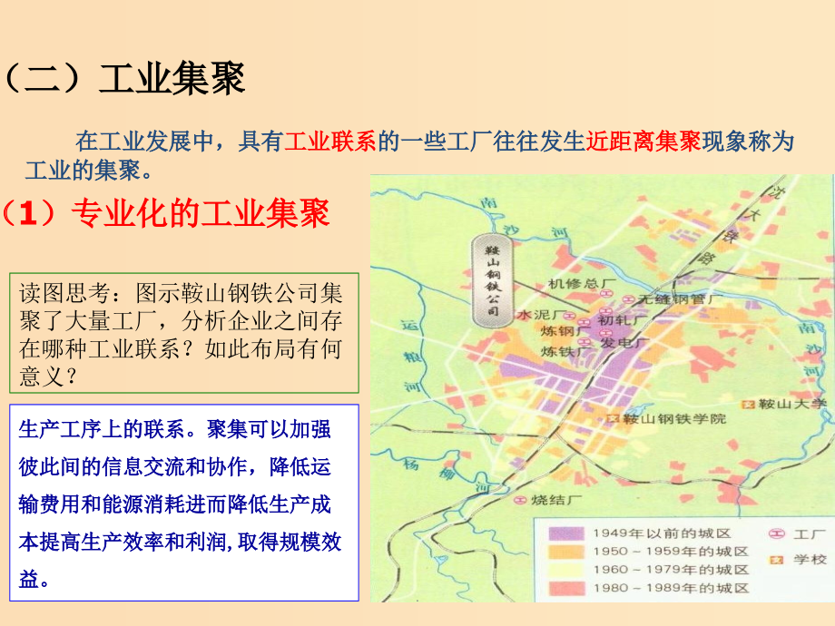 高中地理 第四章 工业地域的形成与发展 4.2 工业地域的形成2 新人教版必修2_第5页