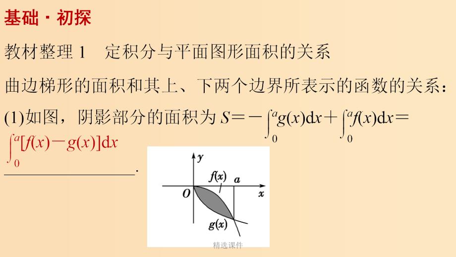 高中数学 第一章 导数及其应用 1.7.1 定积分在几何中的应用 1.7.2 定积分在物理中的应用2_第3页