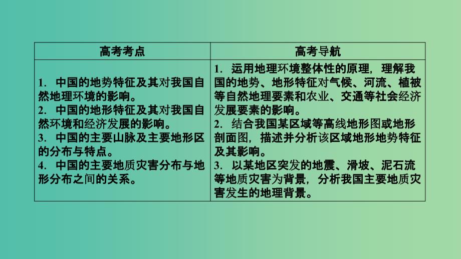 高考地理一轮复习区域地理第三篇中国地理第四单元中国地理概况第2课时中国的地形_第3页