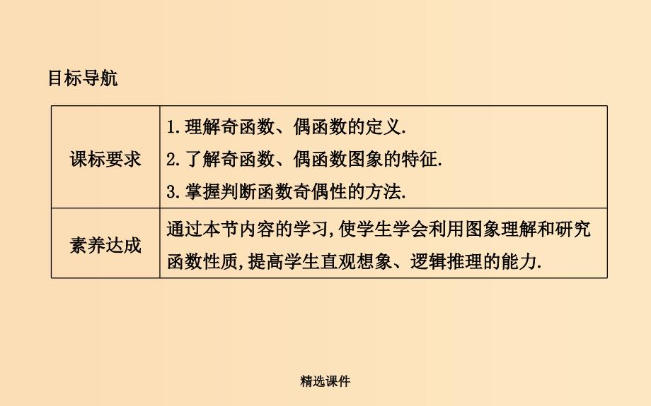 高中数学 第一章 集合与函数概念 1.3.2 奇偶性 第一课时 函数奇偶性的定义与判定 新人教A版必_第2页