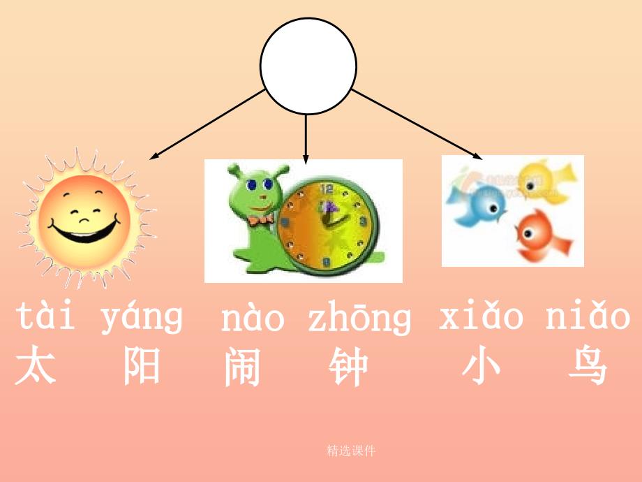 一年级语文上册 识字3 太阳 闹钟 小鸟 苏教版_第4页