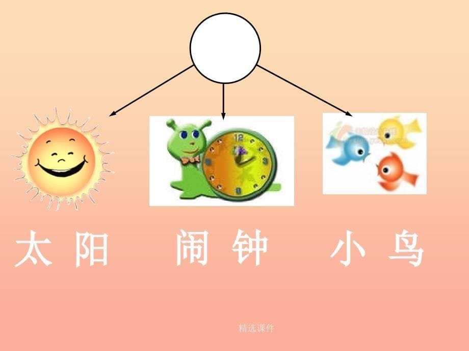 一年级语文上册 识字3 太阳 闹钟 小鸟 苏教版_第5页