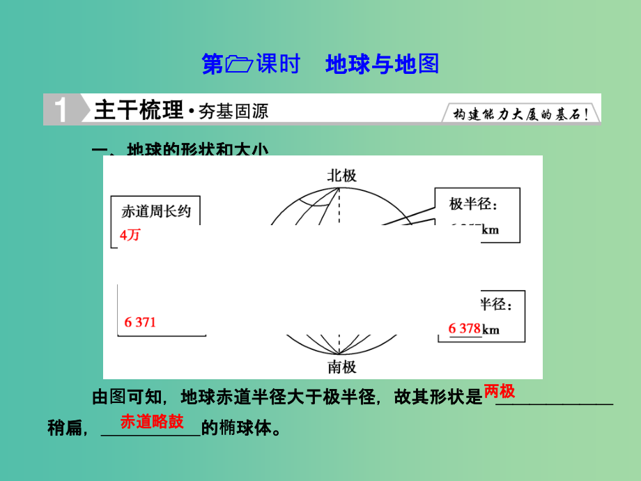 高考地理总复习 1.1地球与地图_第3页