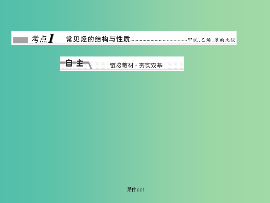 高考化学大一轮复习 第十章 有机化学基础 第一节 甲烷、乙烯、苯煤、石油、天然气的综合利用 新人_第3页