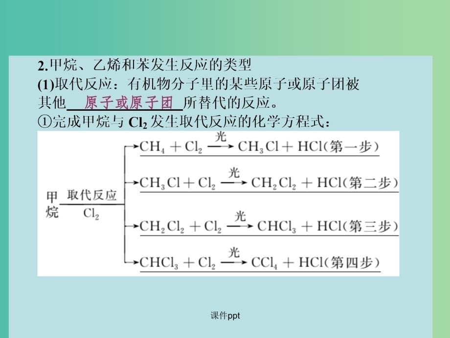 高考化学大一轮复习 第十章 有机化学基础 第一节 甲烷、乙烯、苯煤、石油、天然气的综合利用 新人_第5页