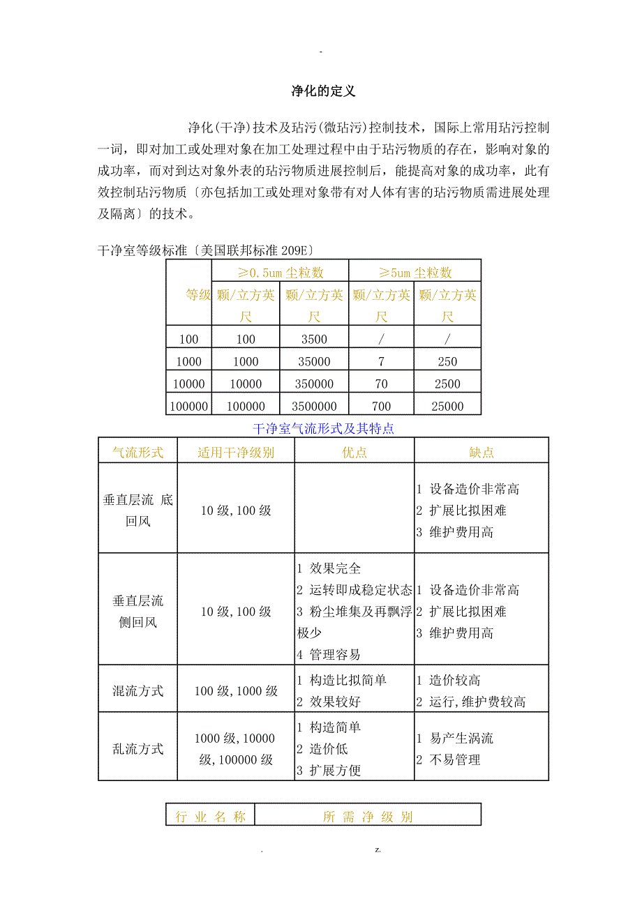 净化工程资料_第1页