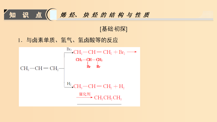 高中化学第一章有机化合物的结构与性质第3节烃第2课时烯烃和炔烃的化学性质鲁科版选修5_第3页