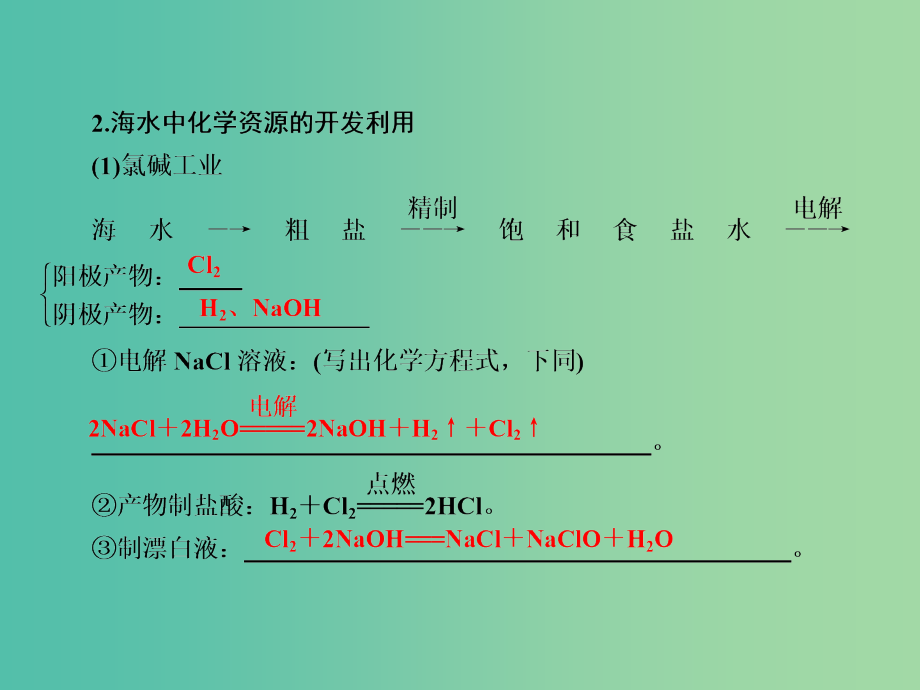 高考化学大一轮复习14海水资源的综合利用环境保护与绿色化学新人教版_第5页