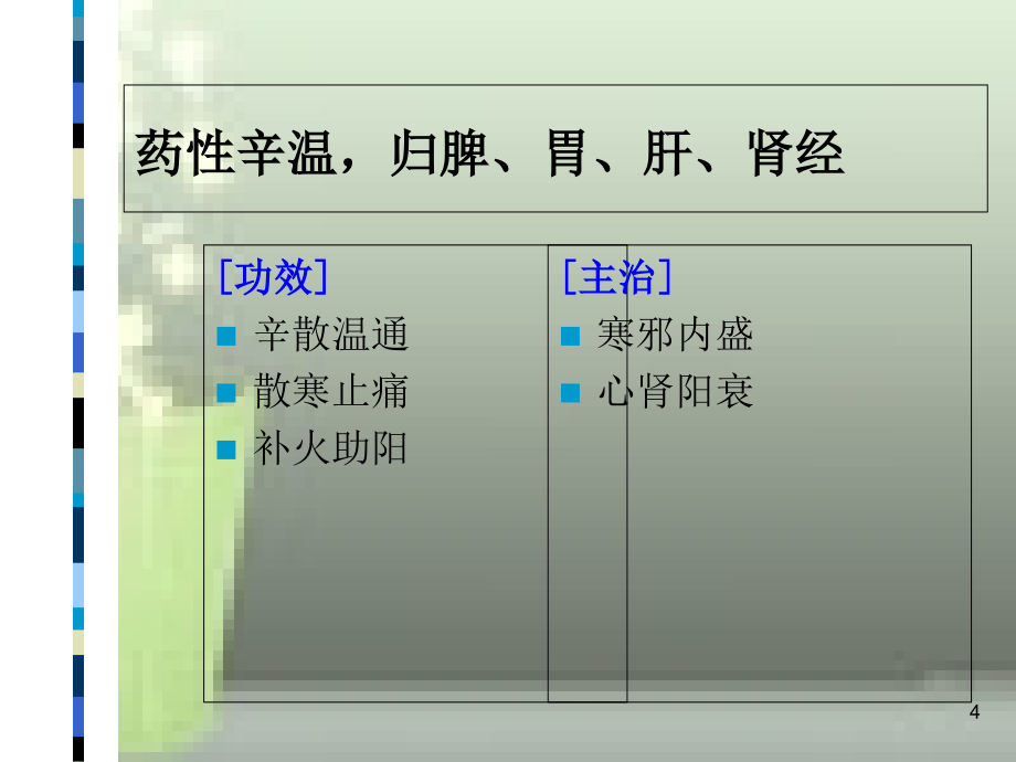 第11-温里药[共67页]_第4页