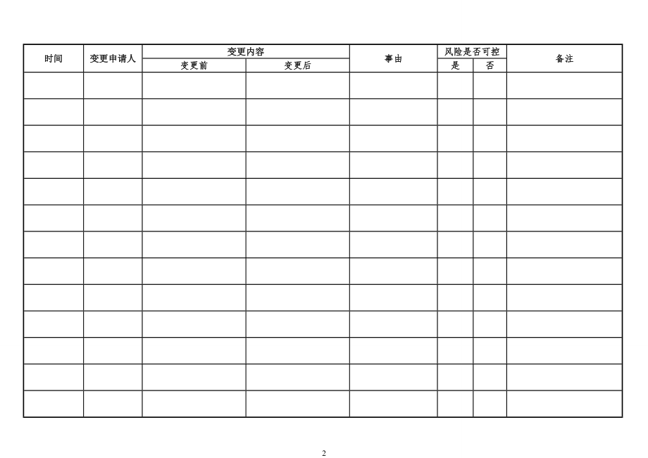 变更管理台账及记录_第2页
