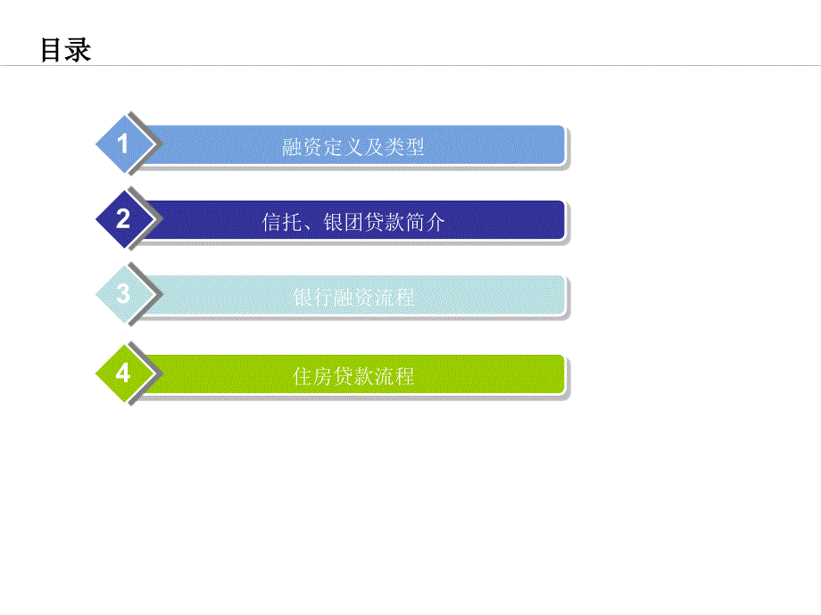 房地产项目融资及银行按揭流程4资料教程_第3页