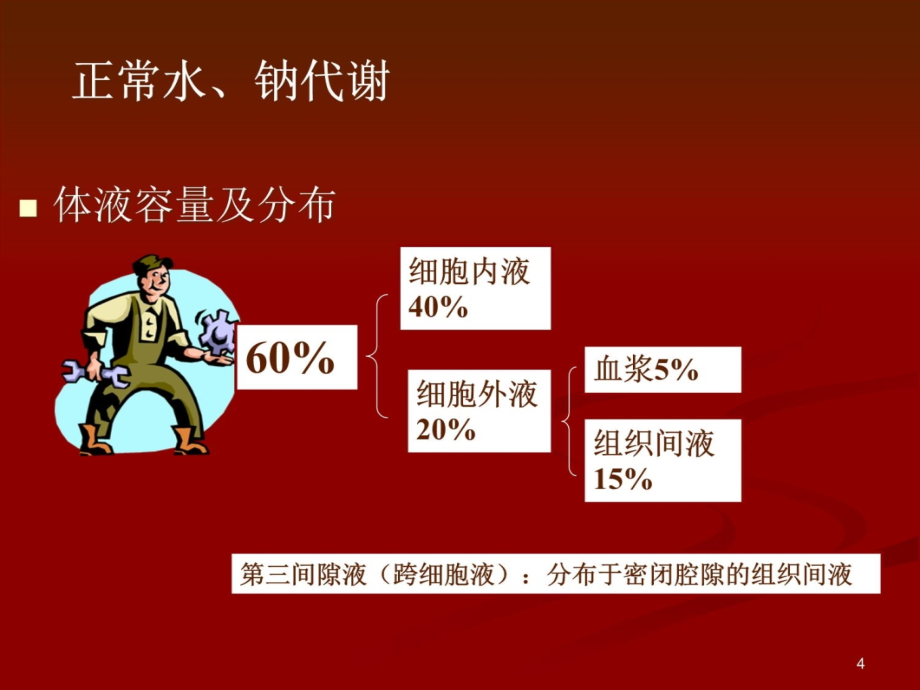 水盐平衡紊乱3讲课资料_第4页