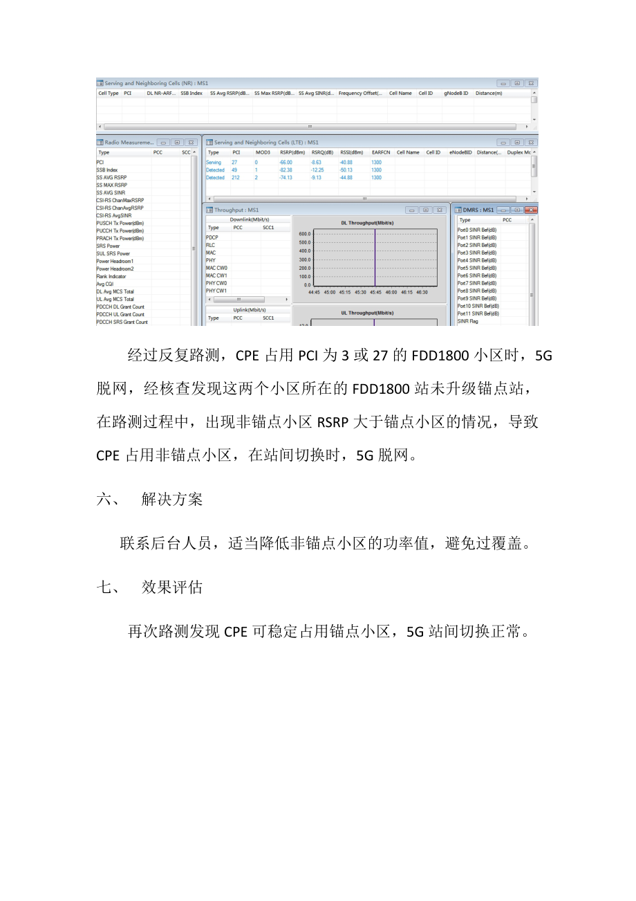 非锚点站过覆盖导致5G切换失败案例_第4页