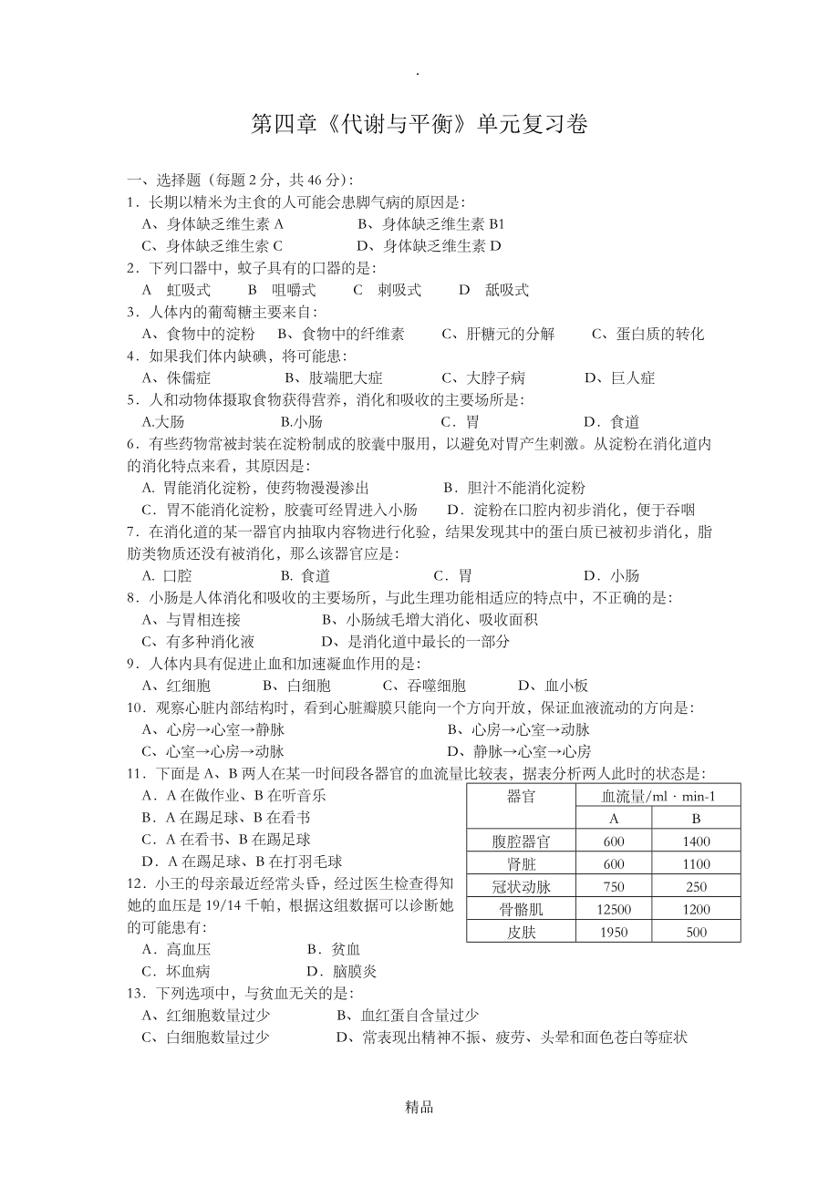 浙教版九上第四章《代谢与平衡》单元复习卷有答_第1页