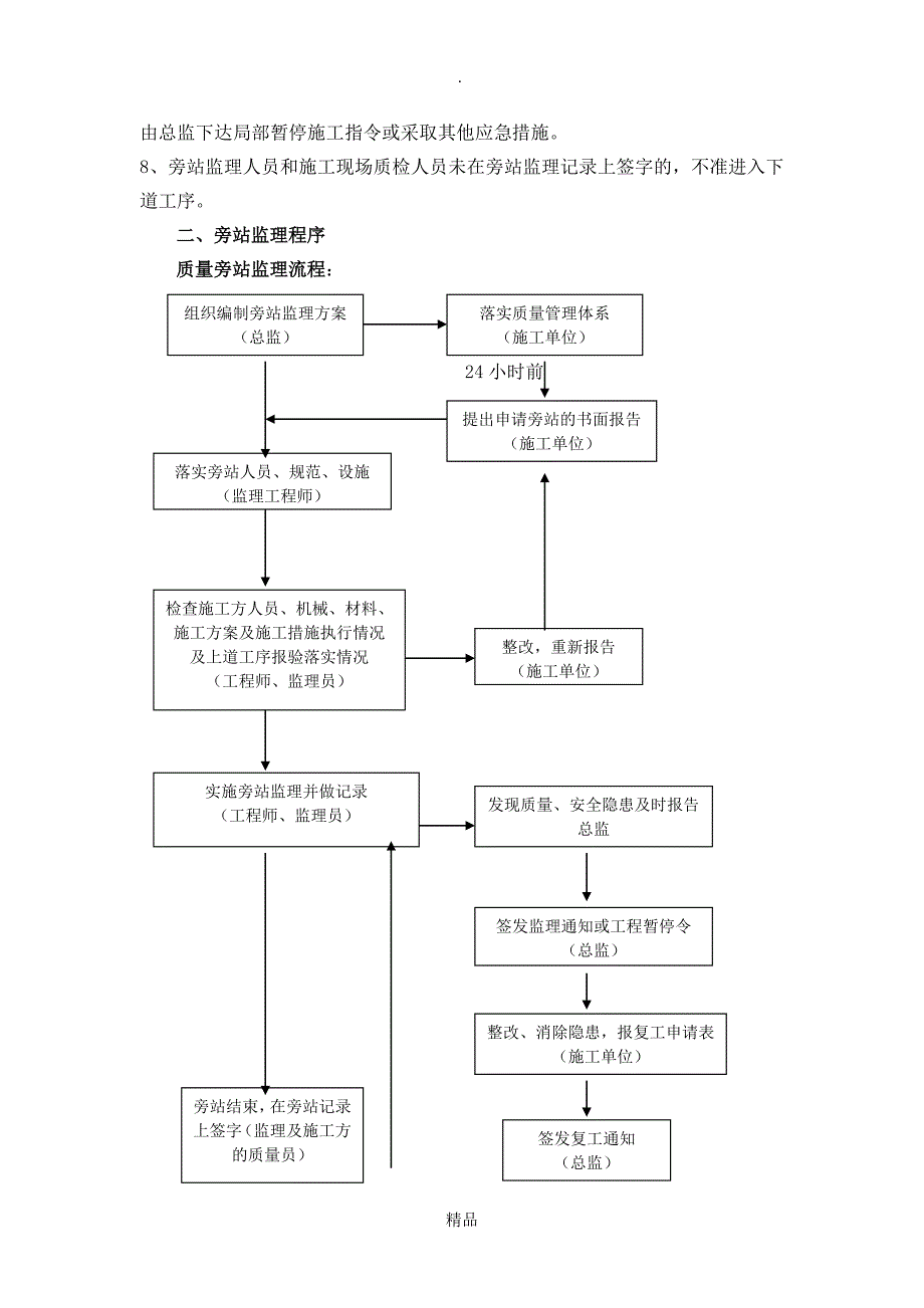 旁站监理实施细则98903_第3页