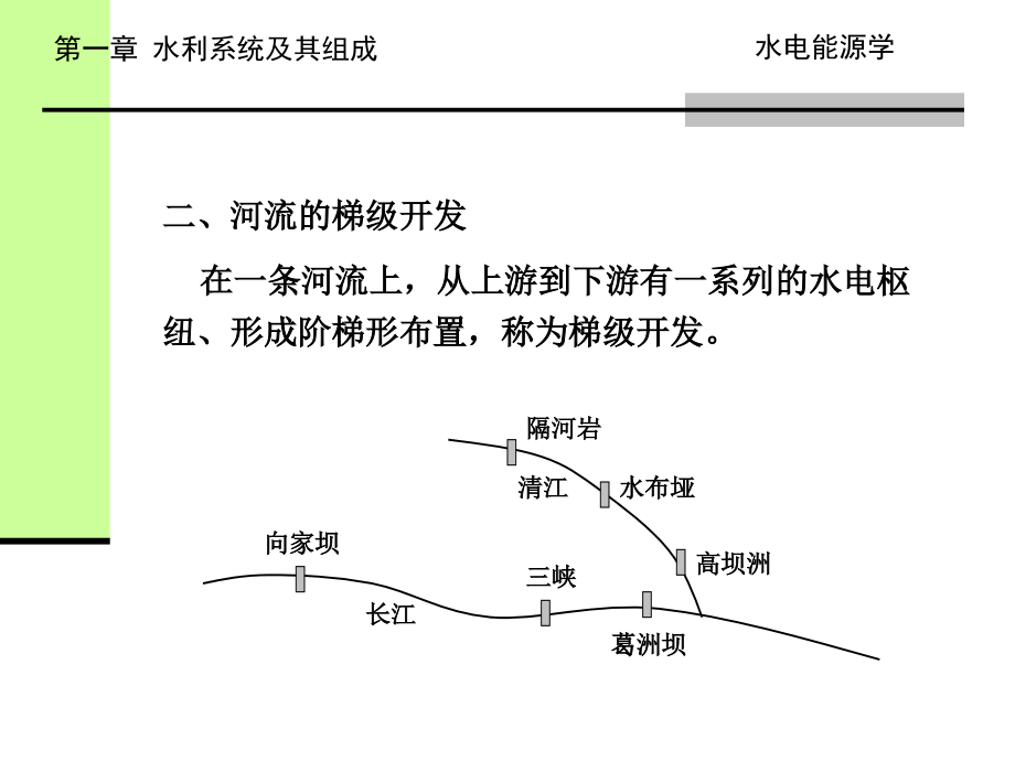 水电能源学13培训教材_第3页