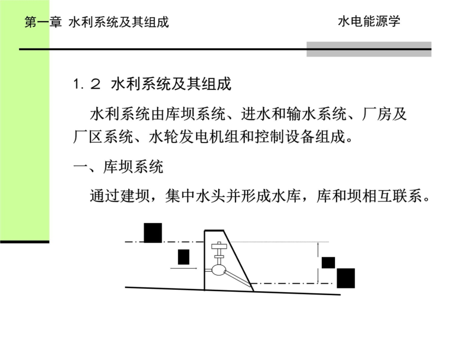 水电能源学13培训教材_第4页