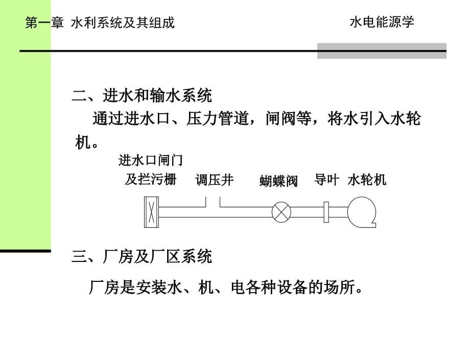 水电能源学13培训教材_第5页