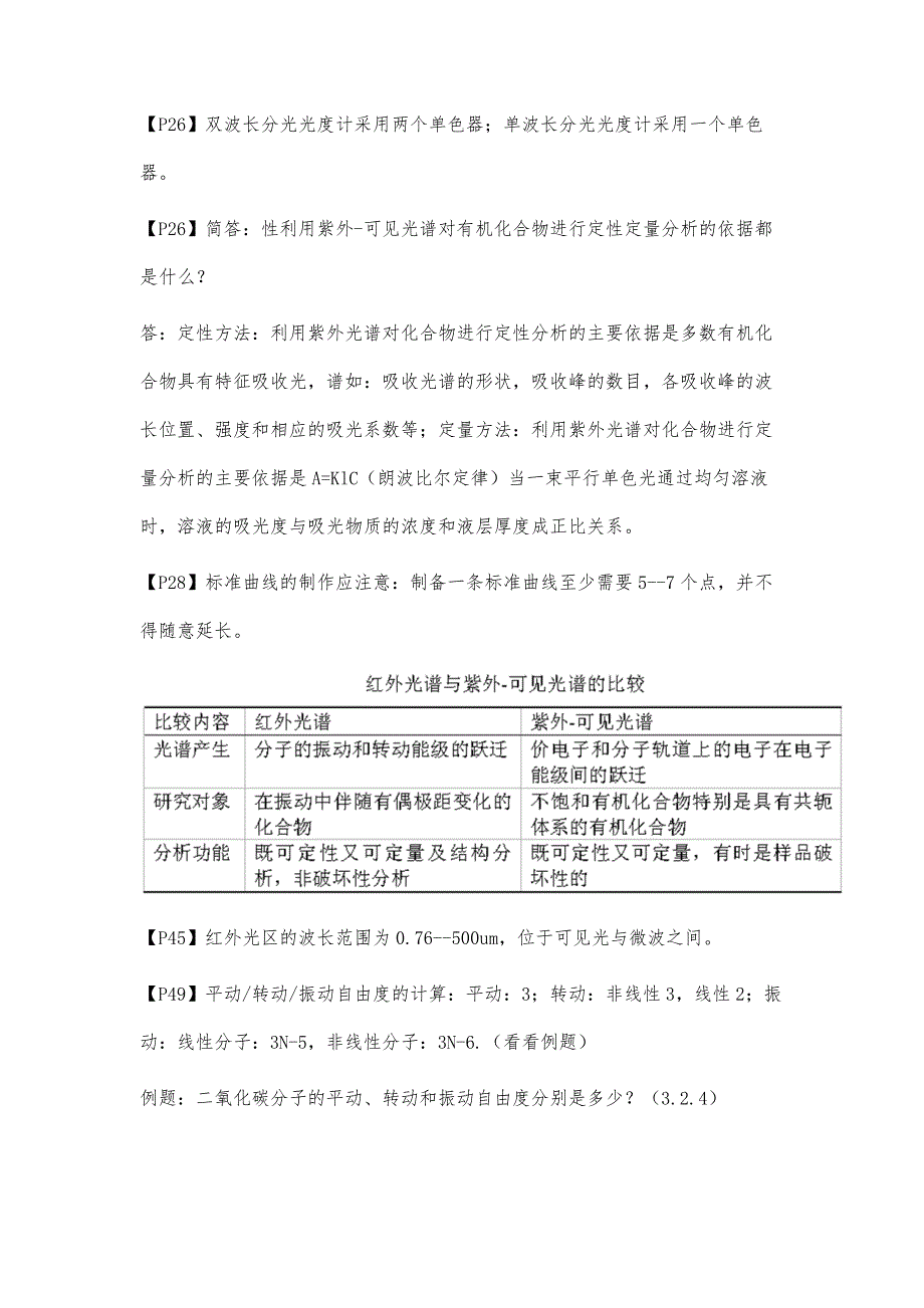 医药类仪器分析考试重点_第2页