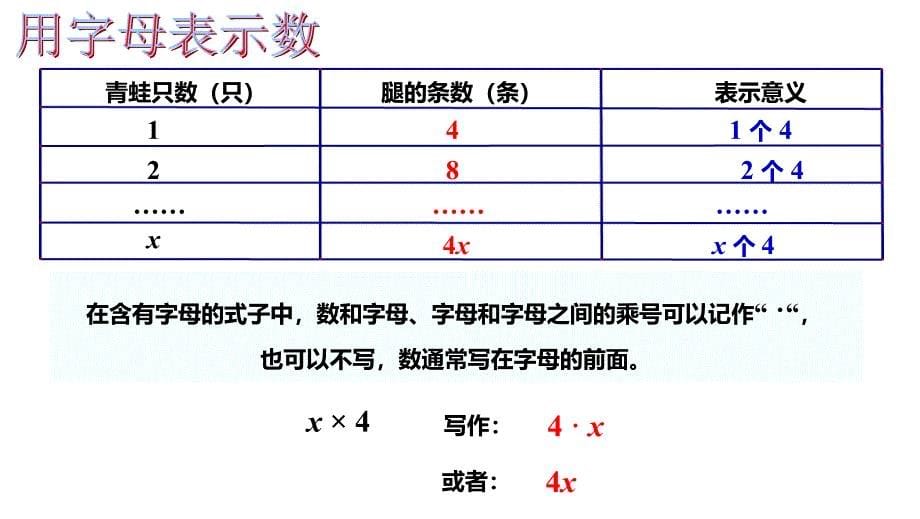 西师大版五年级数学下册五、方程 第9课时 整理与复习_第5页